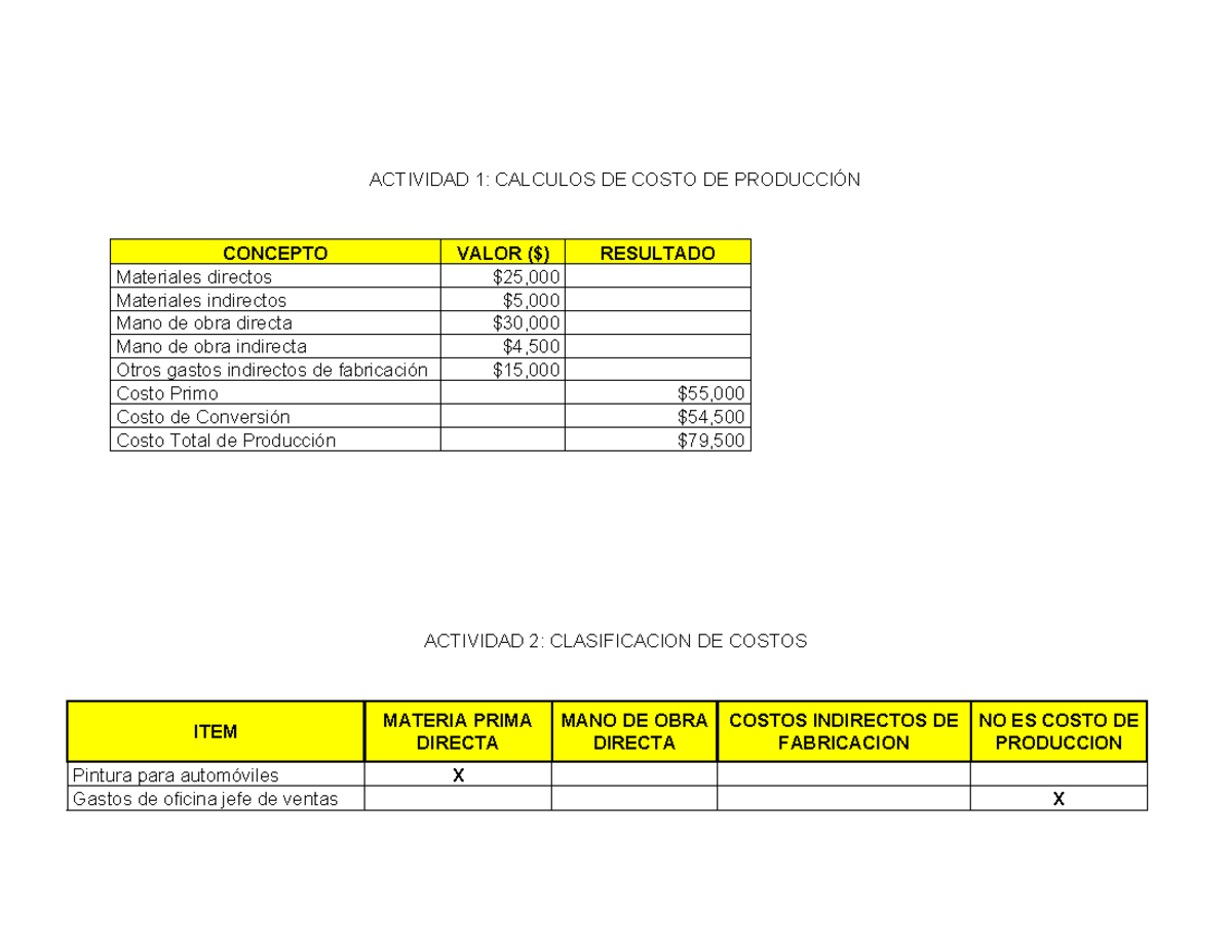 Prueba Evaluación N°2: Cálculos de Costos y Presupuesto de Ventas - Studocu