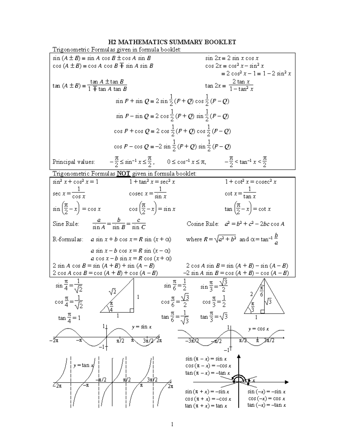 H2 Maths Summary: Key Formulas and Concepts for Revision - Studocu
