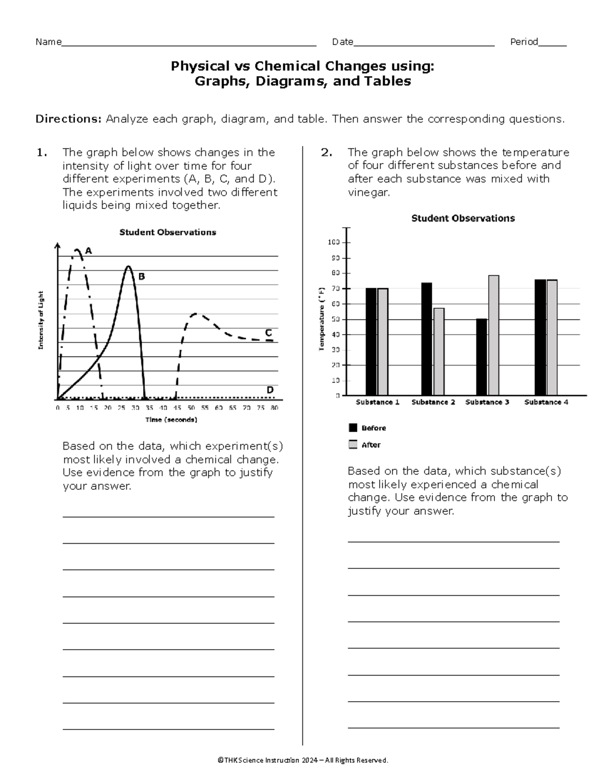 Physical vs Chemical Changes: Graphs & Observations Analysis (SCI101 ...