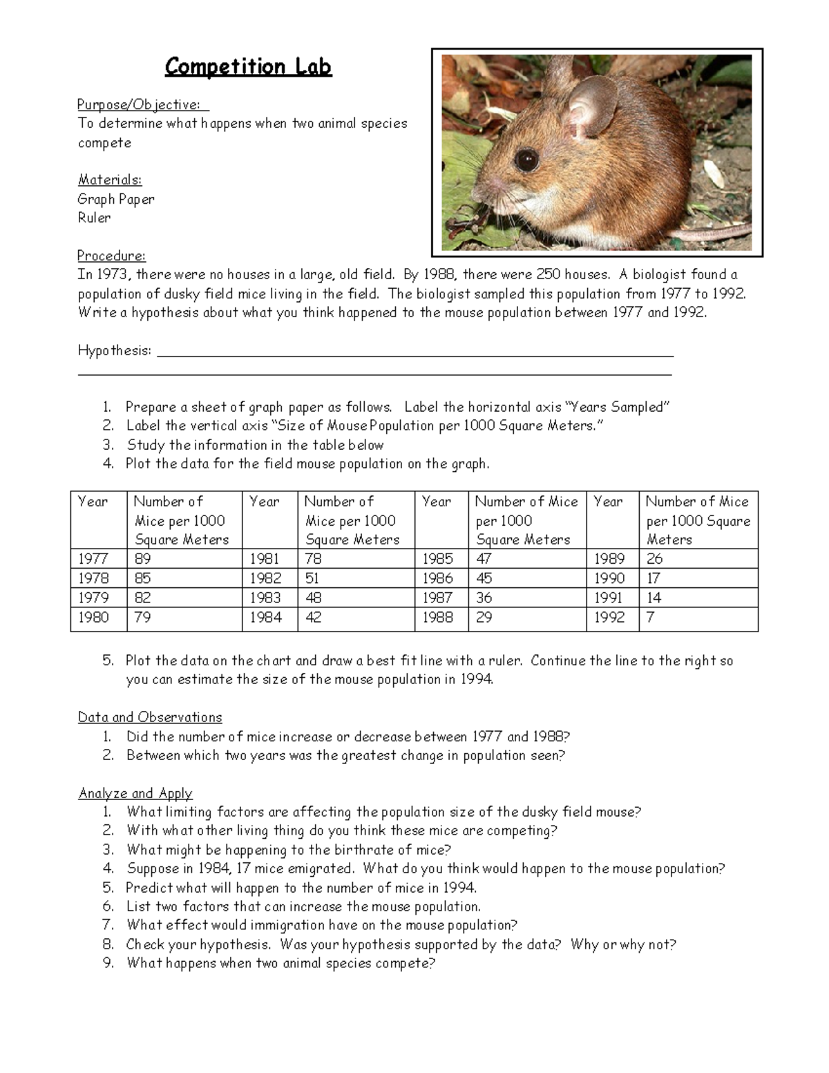 Competition-lab - Complicado lab - Competition Lab Purpose/Objective ...