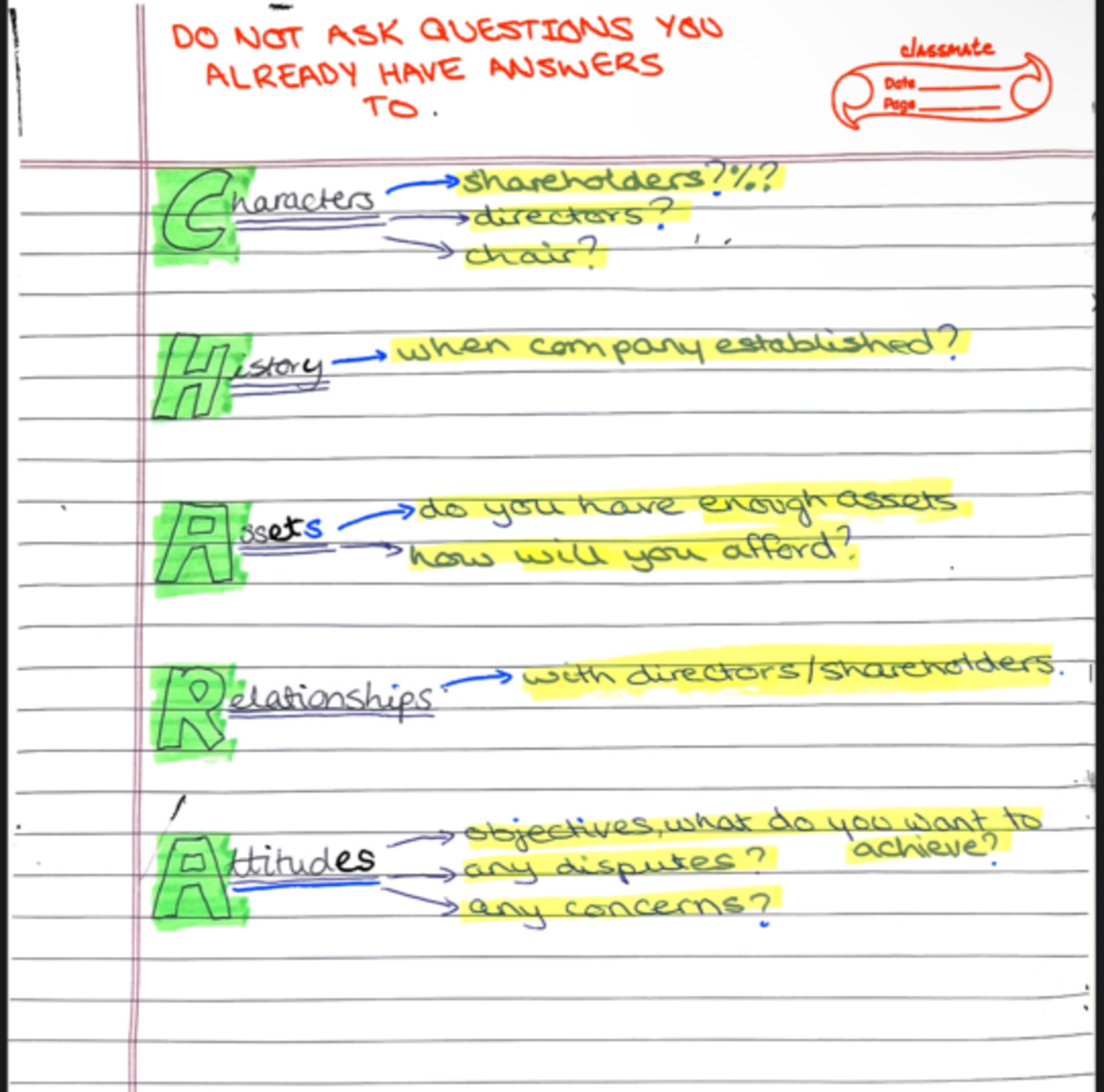 Closed questions acronym poster | C.H.A.R.A | IPP | Interviewing | LPC ...