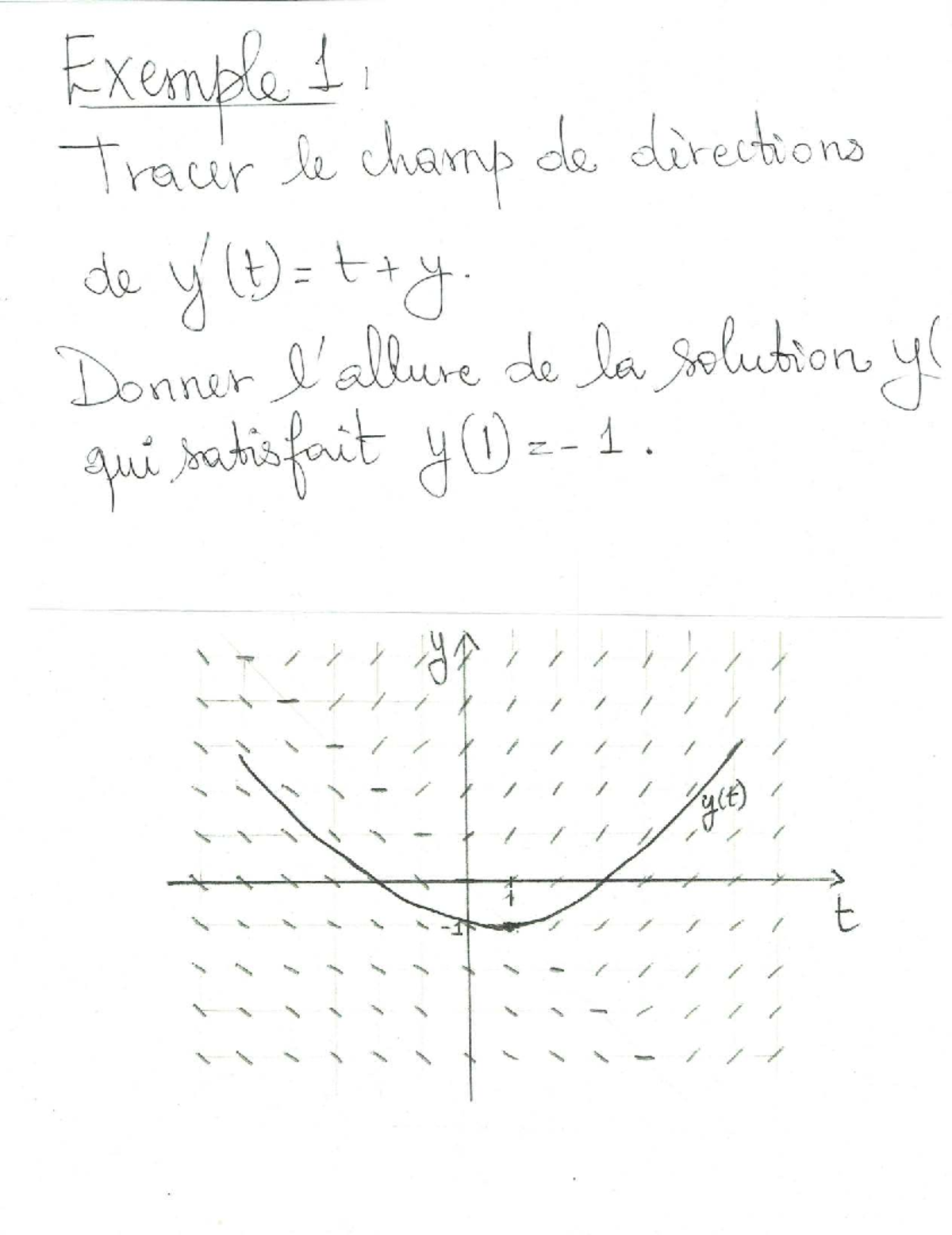 Cours 8 Sol - Exercices Pratiques et Solutions - Studocu