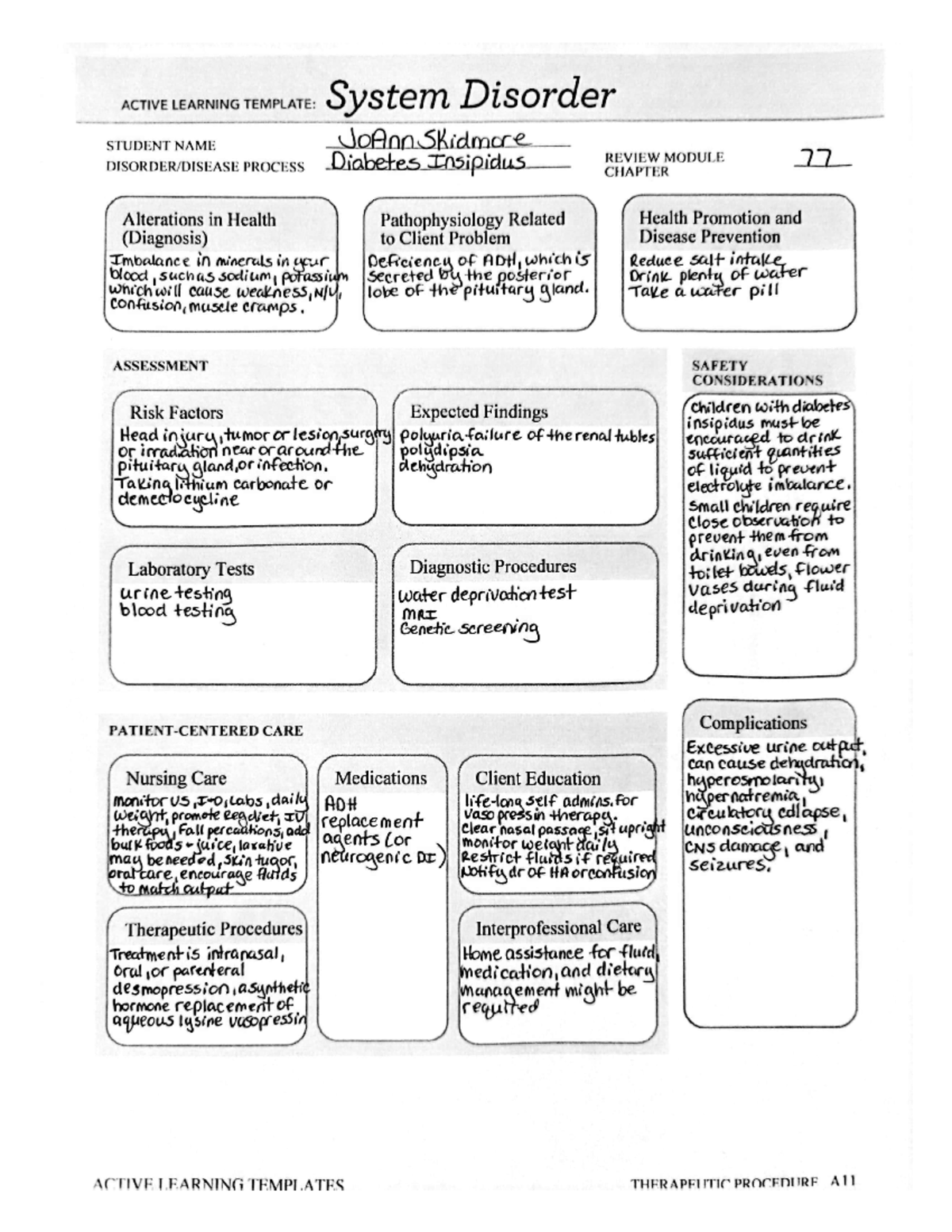 Diabetes Insipidus   Medications   ACTIVE LEARNING TEMPLATE ...