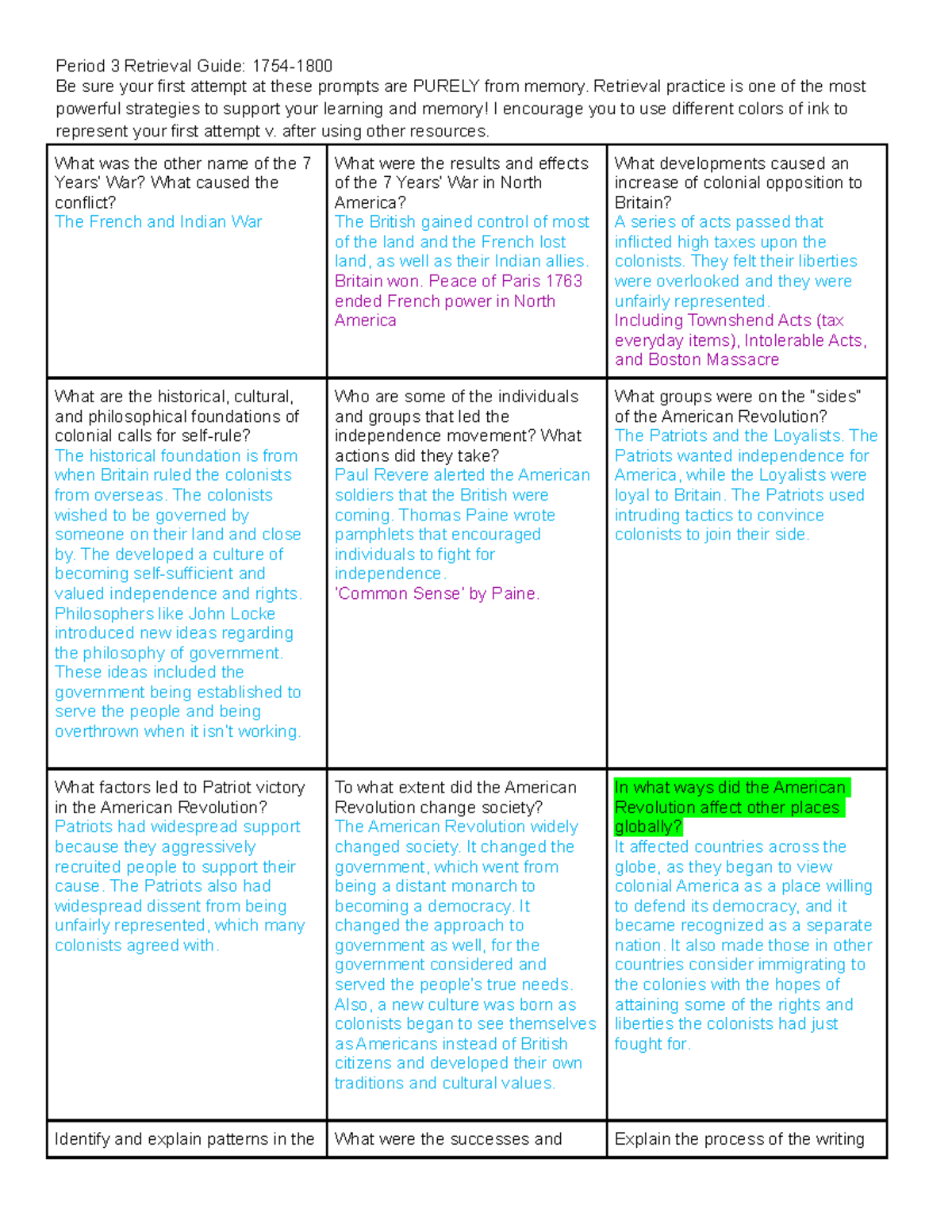 Period 3 Review Guide: Key Events & Themes (1754-1789) - Studocu