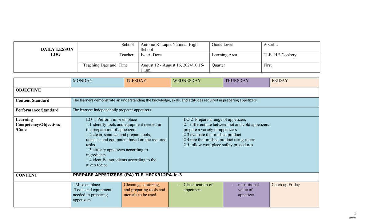 Cookery G9 Dll Week 3 Lesson Plan Preparing Appetizers Studocu