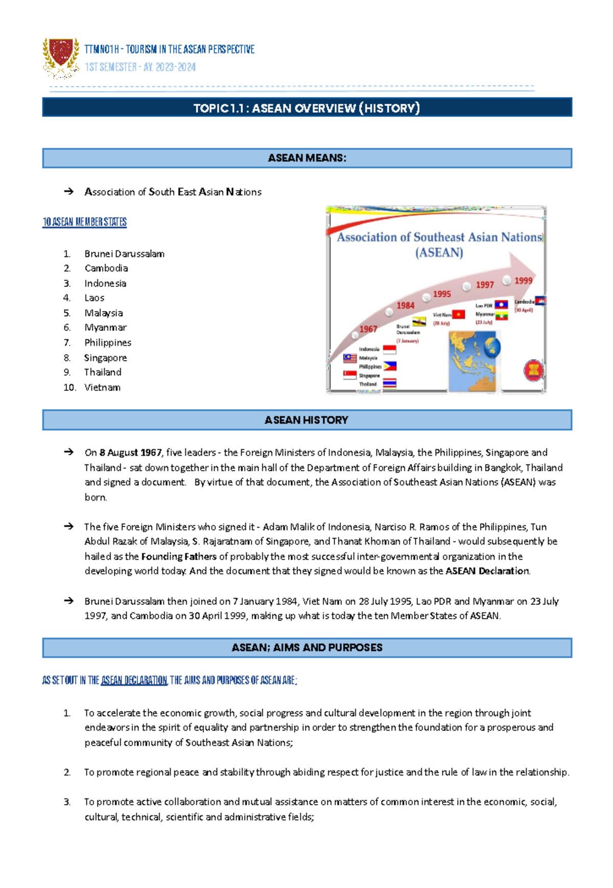 ASEAN Topics - TTMN01H Preliminary Study on ASEAN History and ...