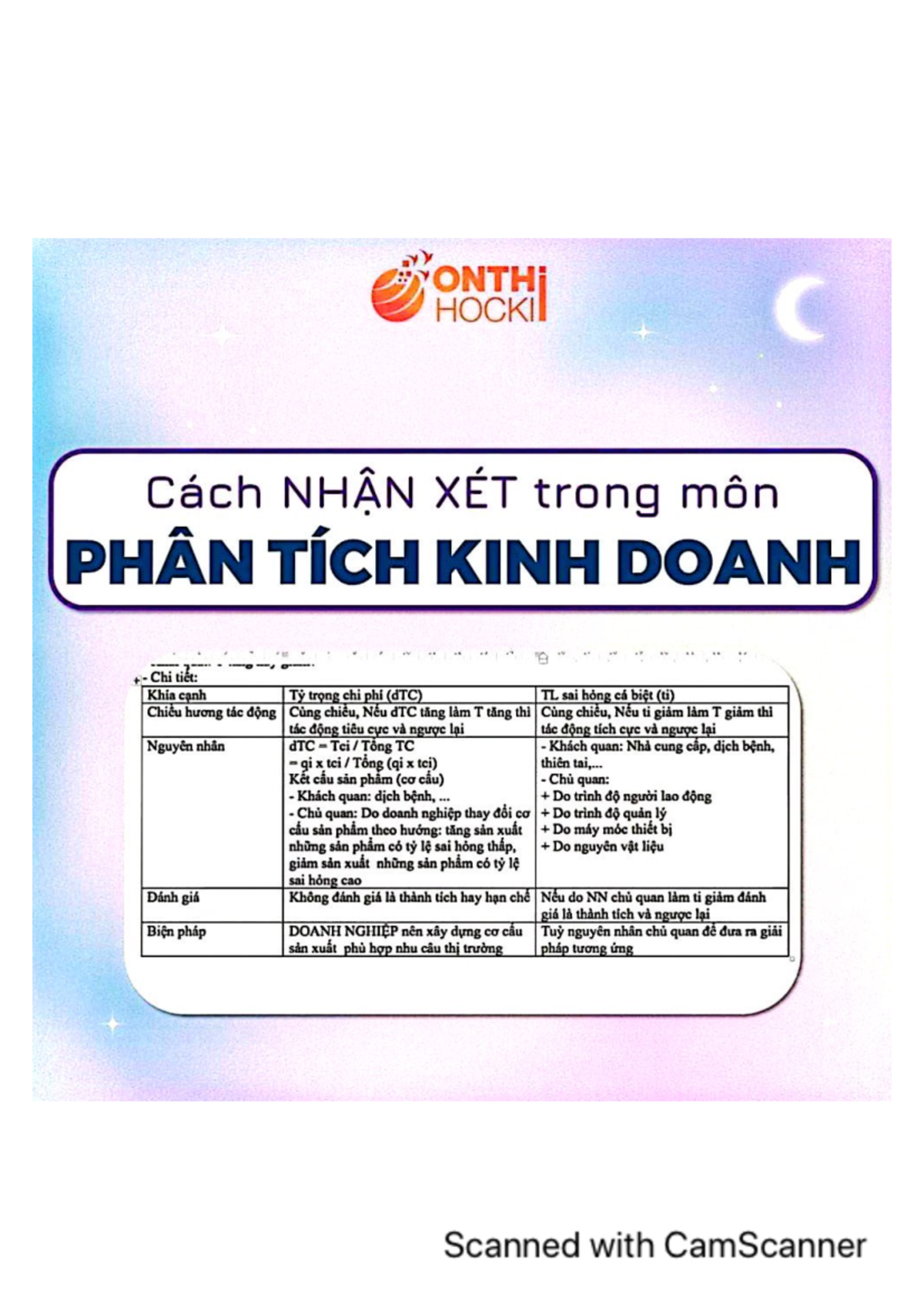 Ảnh màn hình 2024-06-06 lúc 13 - ONTH HOCKI Cách NHAN XÉT trong mon ...