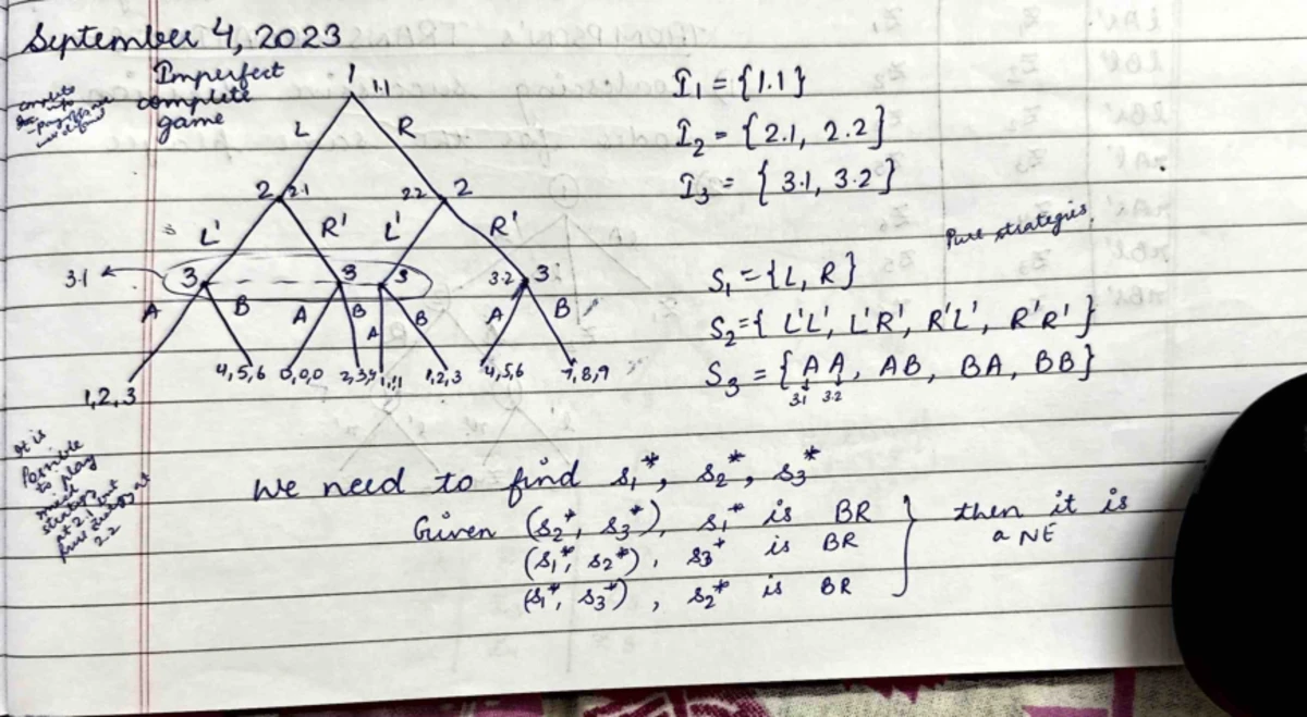 OSY QB UT-2 - aa ctdfyt - OSY QB FOR UNIT TEST 2 1. Describe CPU burst ...