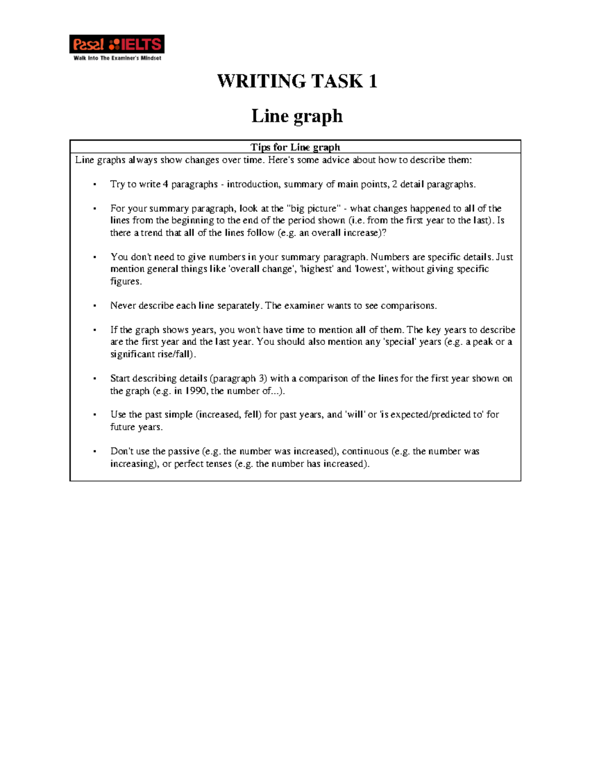 Writing Task 1 Samples - Strategies for Line Graphs and Bar Charts ...
