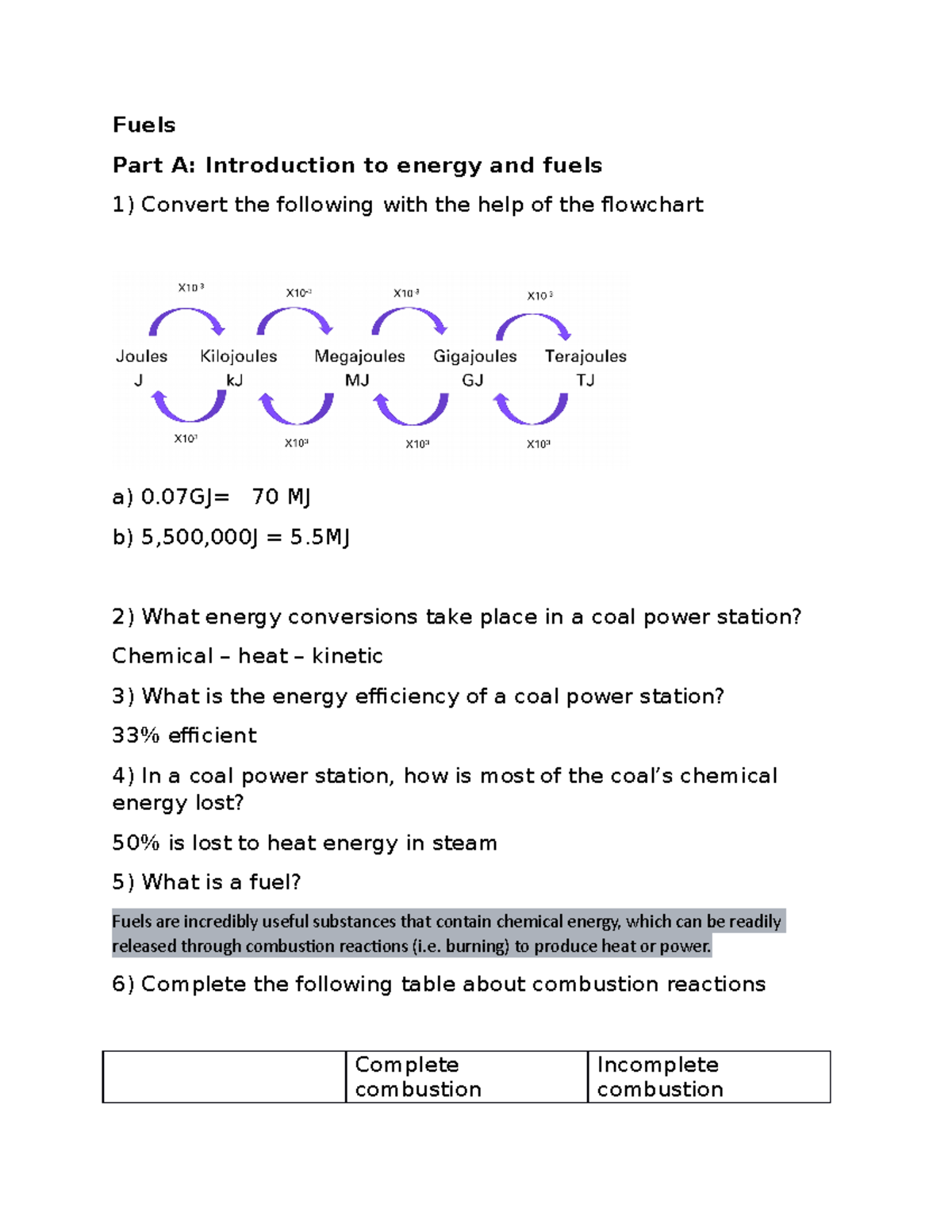 Fuels Summary Notes - Energy Conversions & Fossil Fuels Overview - Studocu