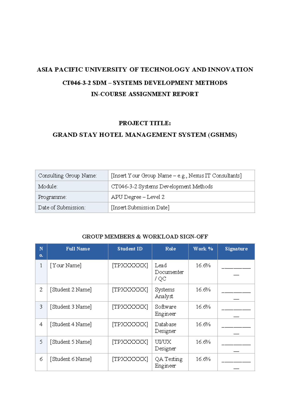 GSHMS Assignment Report: Grand Stay Hotel Management System Development ...