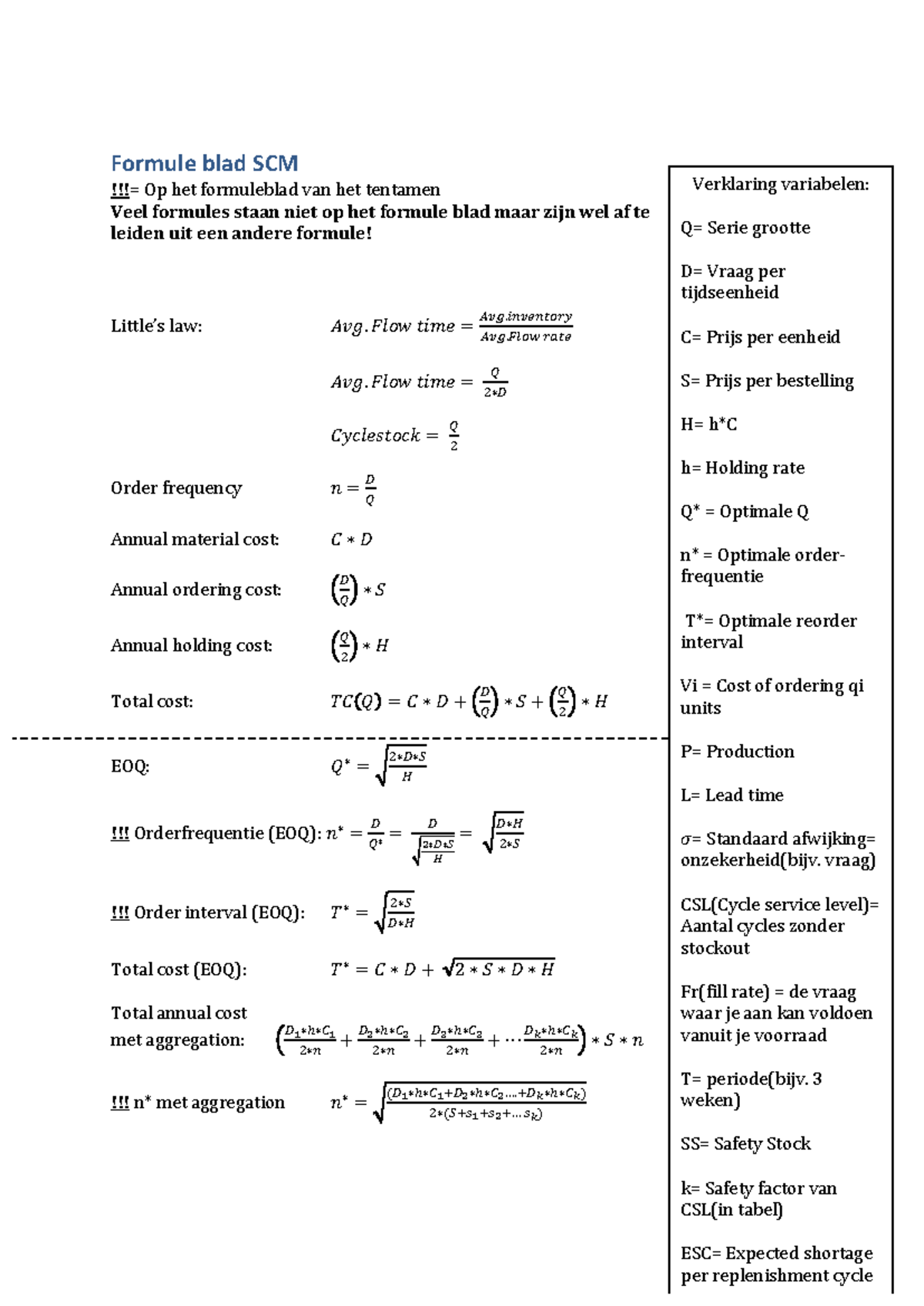 Formuleblad SCM Tentamen - Supply Chain Management Formulas - Studeersnel