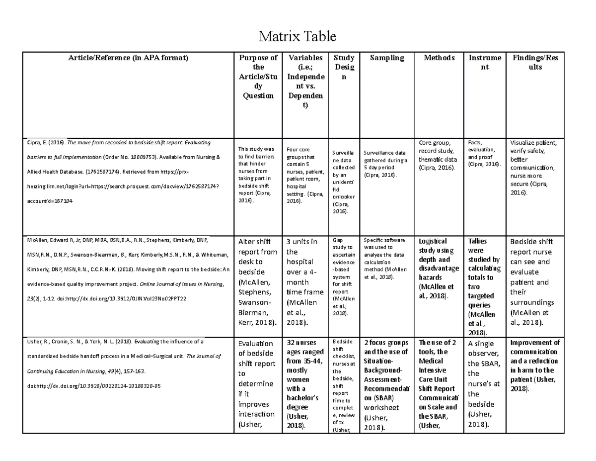 Unit 3 - Unit 3 - Unit 3 Introduction: Ethical Aspects of Research and ...