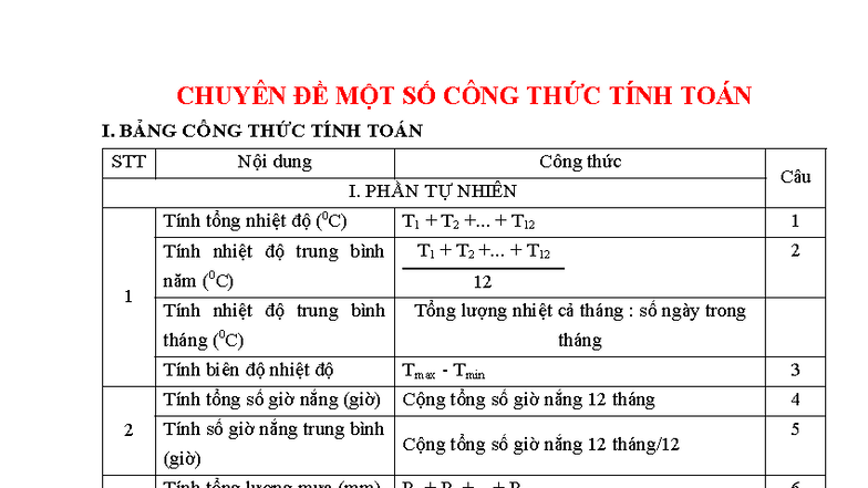 CHUYÊN ĐỀ CÔNG THỨC TÍNH TOÁN I: BẢNG CÔNG THỨC TÍNH TOÁN - Studocu