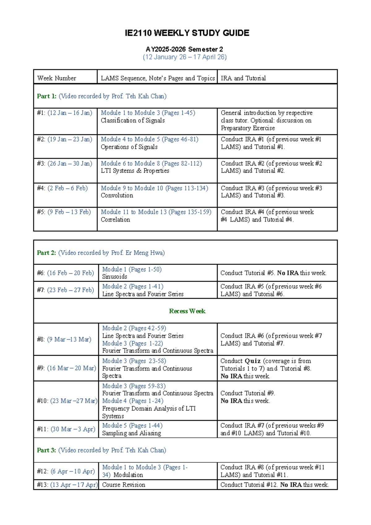 IE2110 Weekly Study Guide: Semester 2 Overview and Topics - Studocu
