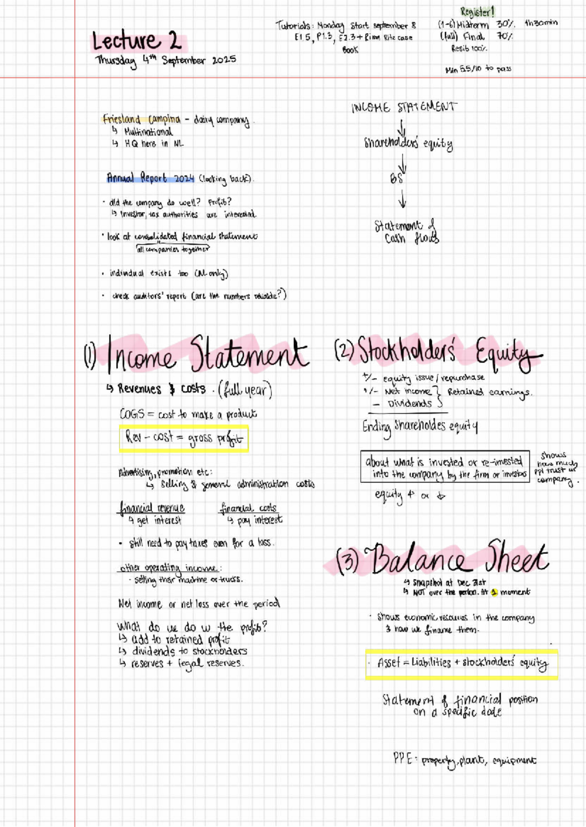 Lecture 2 Summary: Midterm Review on Income Statement & Balance Sheet ...