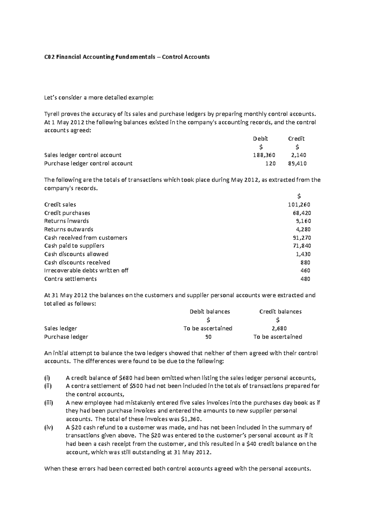 C02 Financial Accounting - Control Accounts Example & Corrections - Studocu