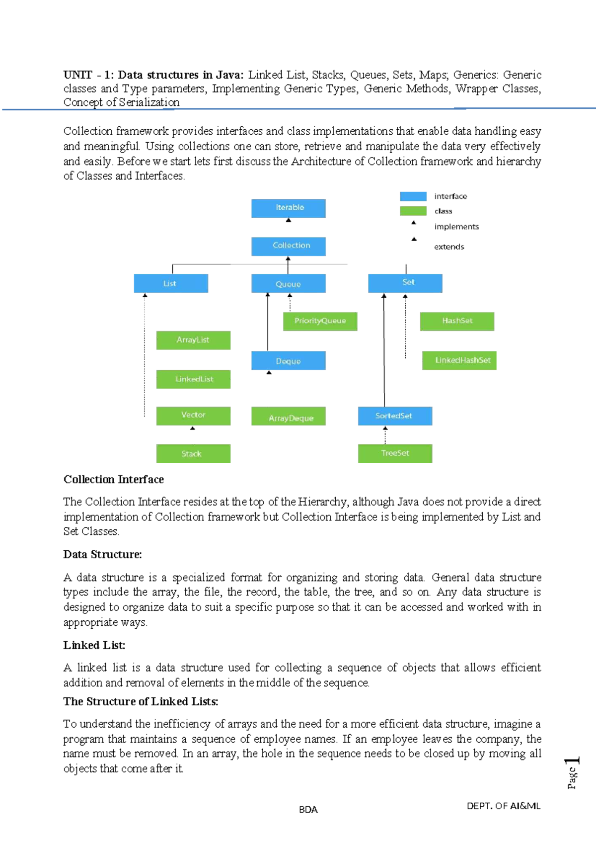UNIT 1: BDA Notes on Java Data Structures - Linked Lists, Stacks, and ...