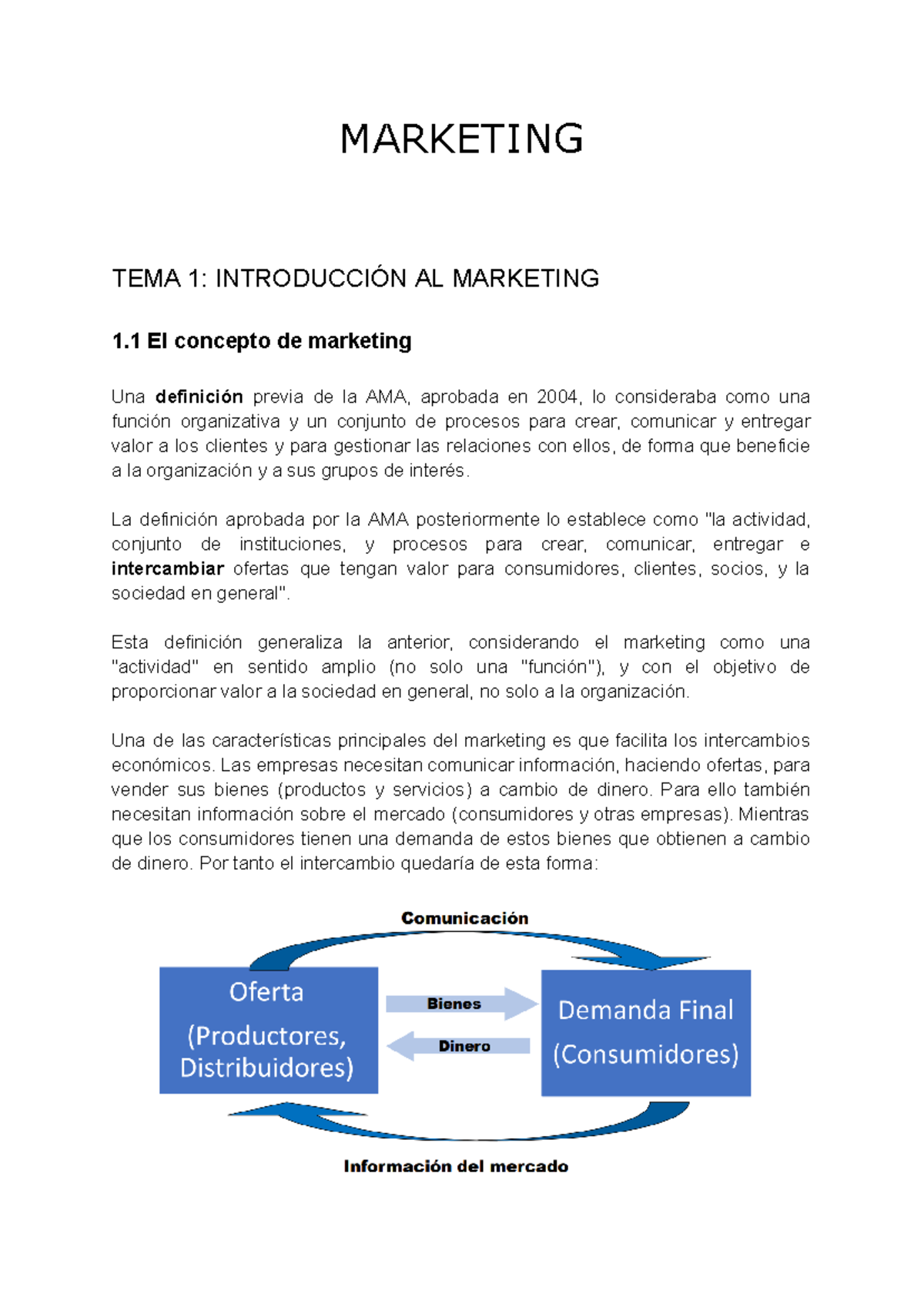 Marketing Tema 1: Introducción a la Organización y su Impacto Social ...