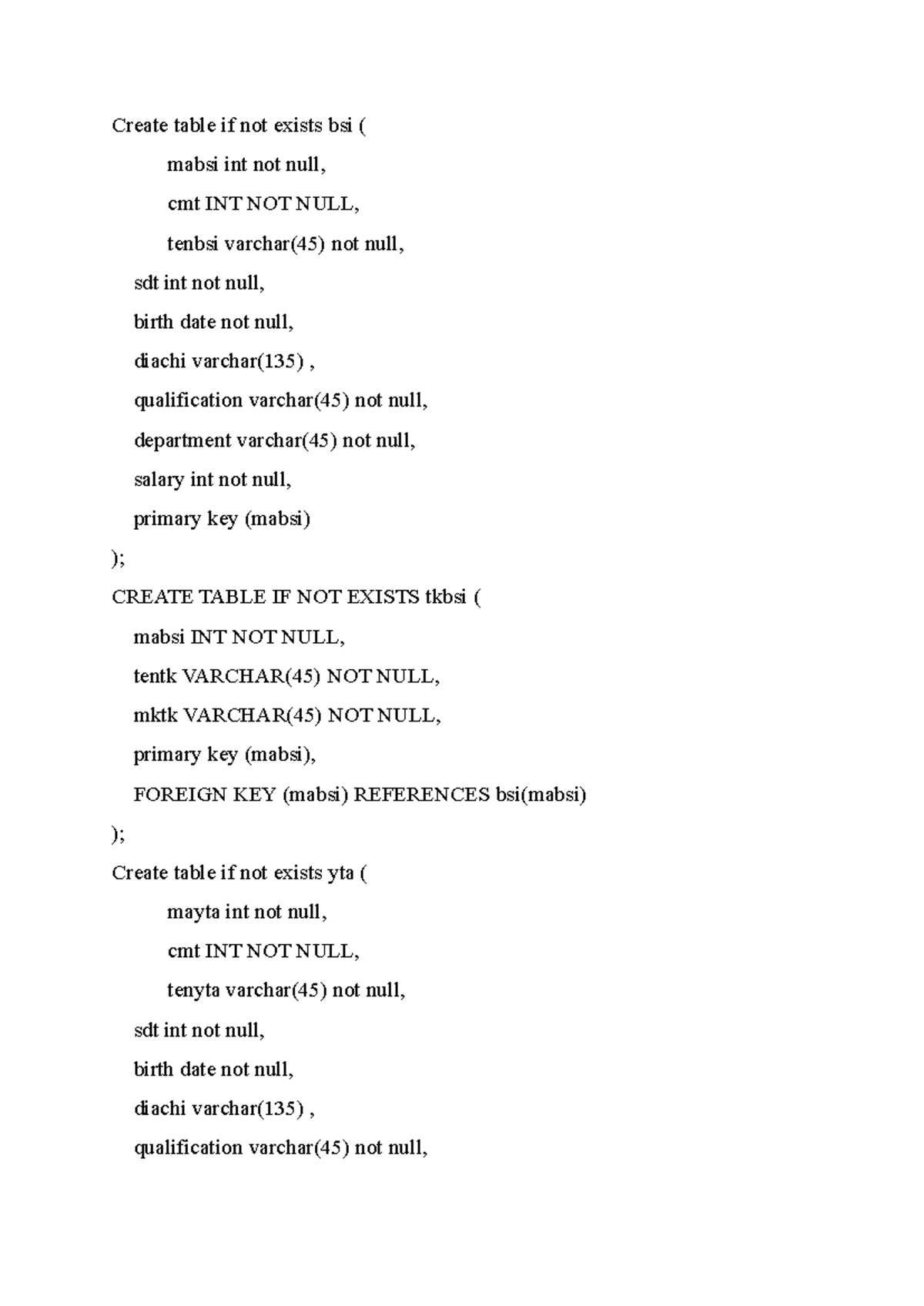 SQL Table Creation Script for bsi and yta - Studocu