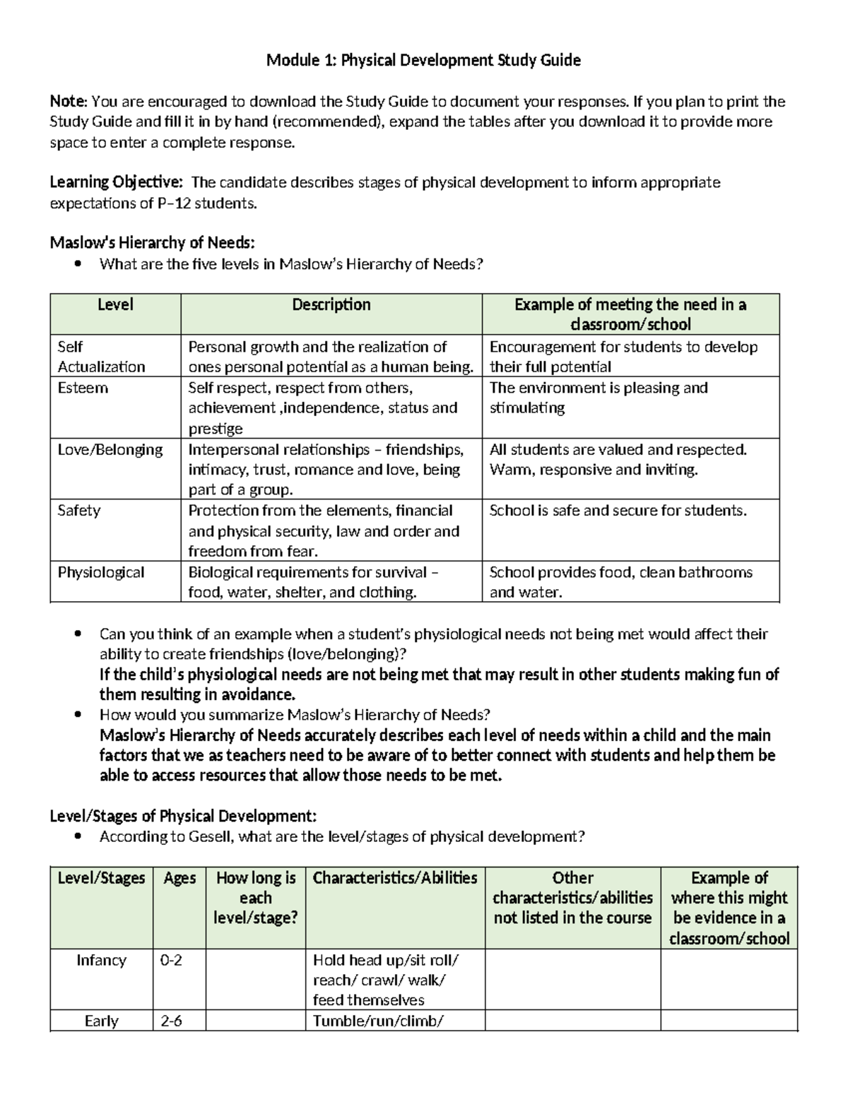 Module 1: Physical Development Study Guide and Hierarchy of Needs - Studocu