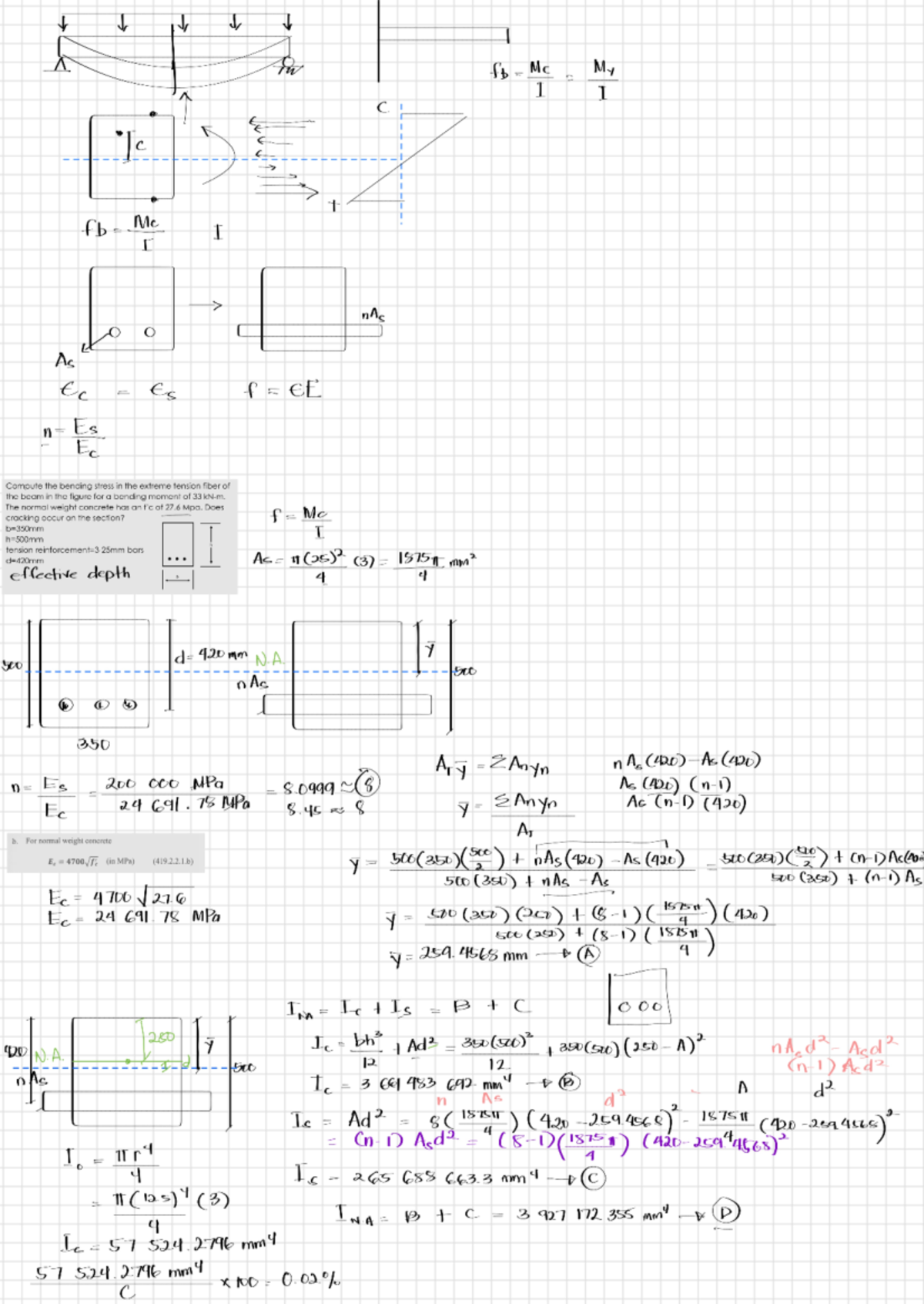 Bending Stress Analysis in Concrete Beams (ENG 101) - Studocu