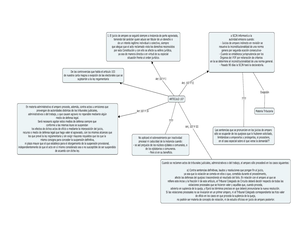 Diagrama DE Procedimiento DE Amparo Indirecto - ANEXO 3 DIAGRAMA DEL ...