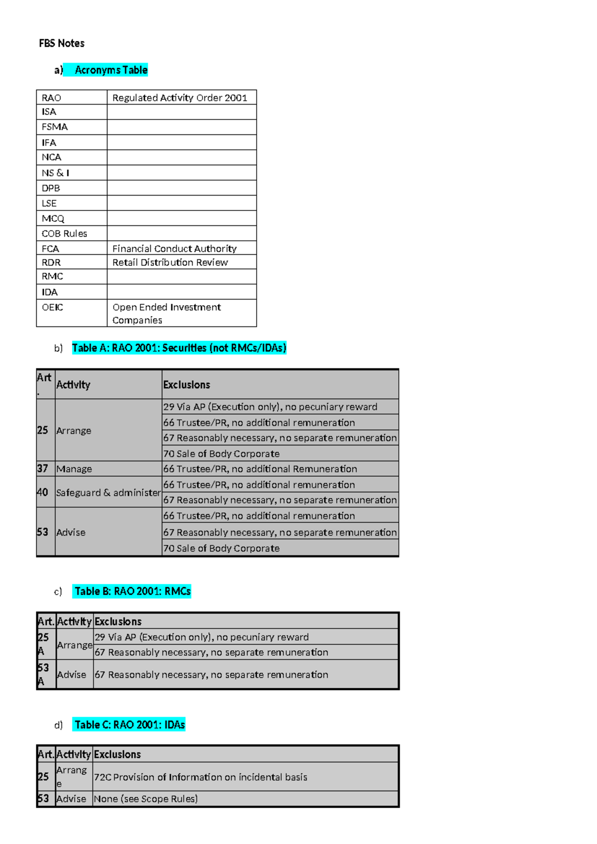 FBS Notes: Key Investment Principles & RAO 2001 Overview - Studocu