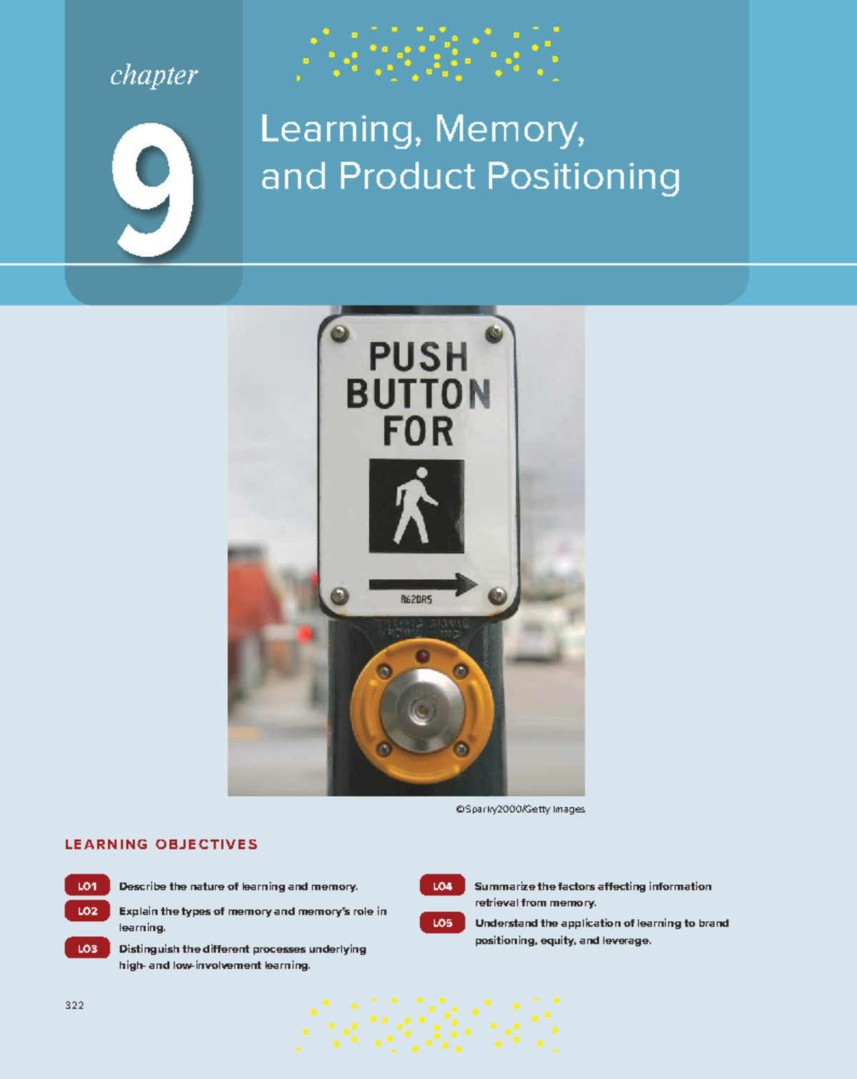 Chapter 9: Learning, Memory, and Product Positioning (Mothersbaugh ...