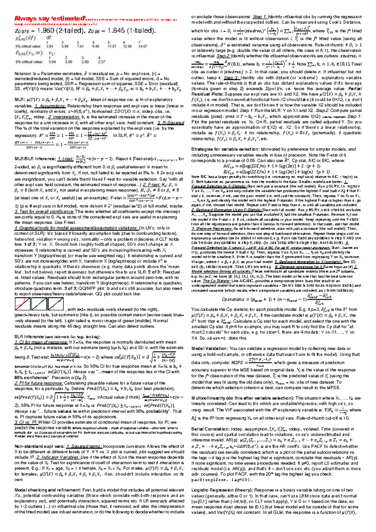 Applied Econometrics Cheat Sheet: Key Concepts and Formulas - Studocu