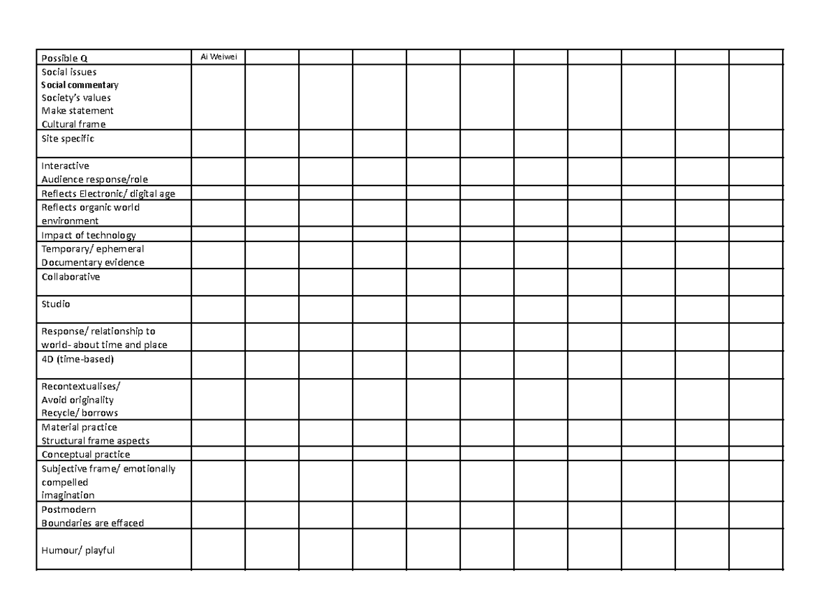 Checklist for Possible Questions on Social Issues and Cultural ...