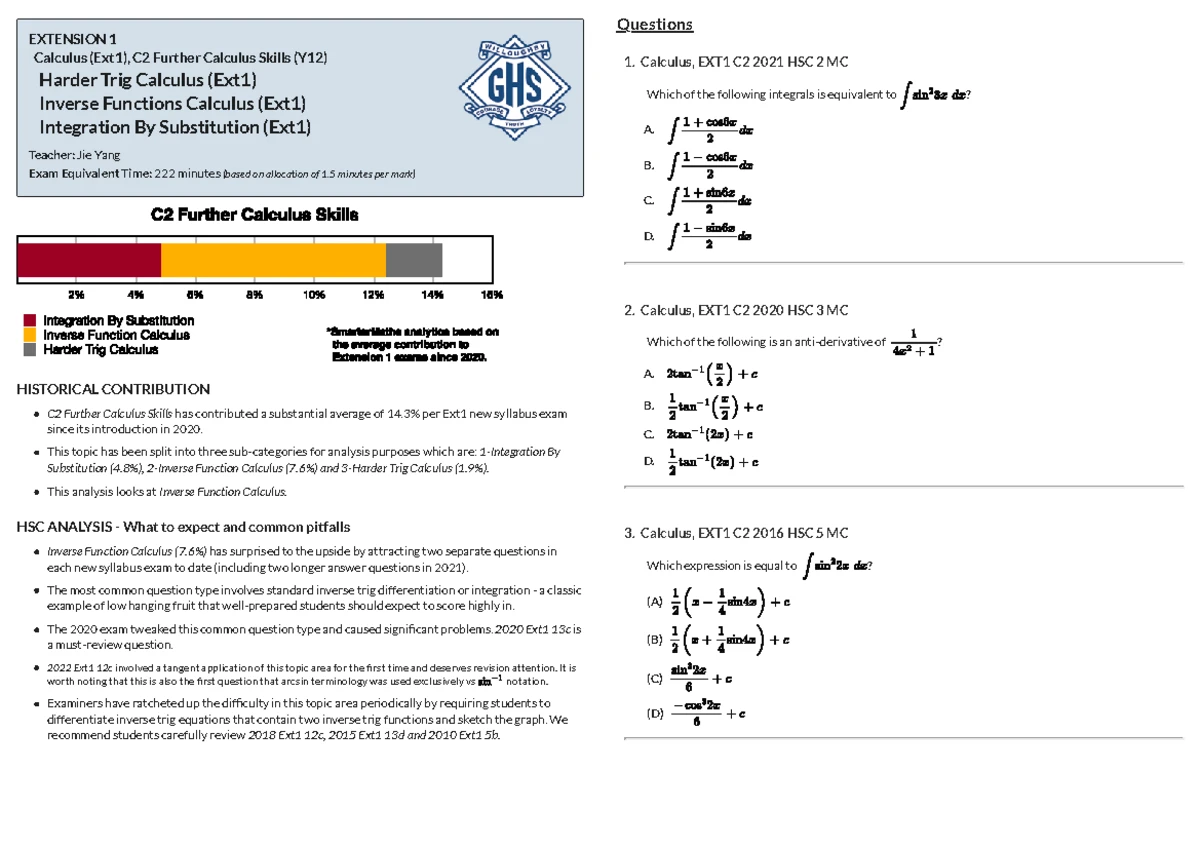 HSC C2 Further Calculus Skills: Inverse Functions & Integration ...