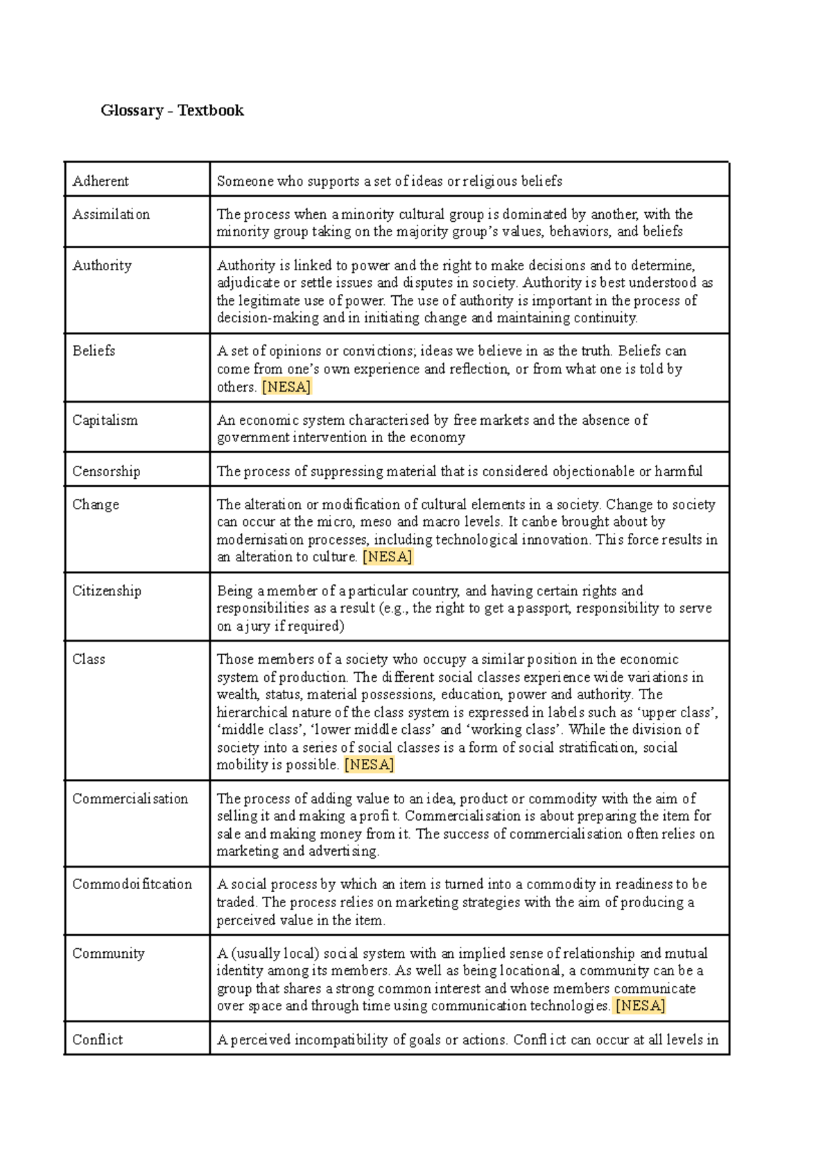Glossary of Key Terms for HSC S&C Studies - Studocu