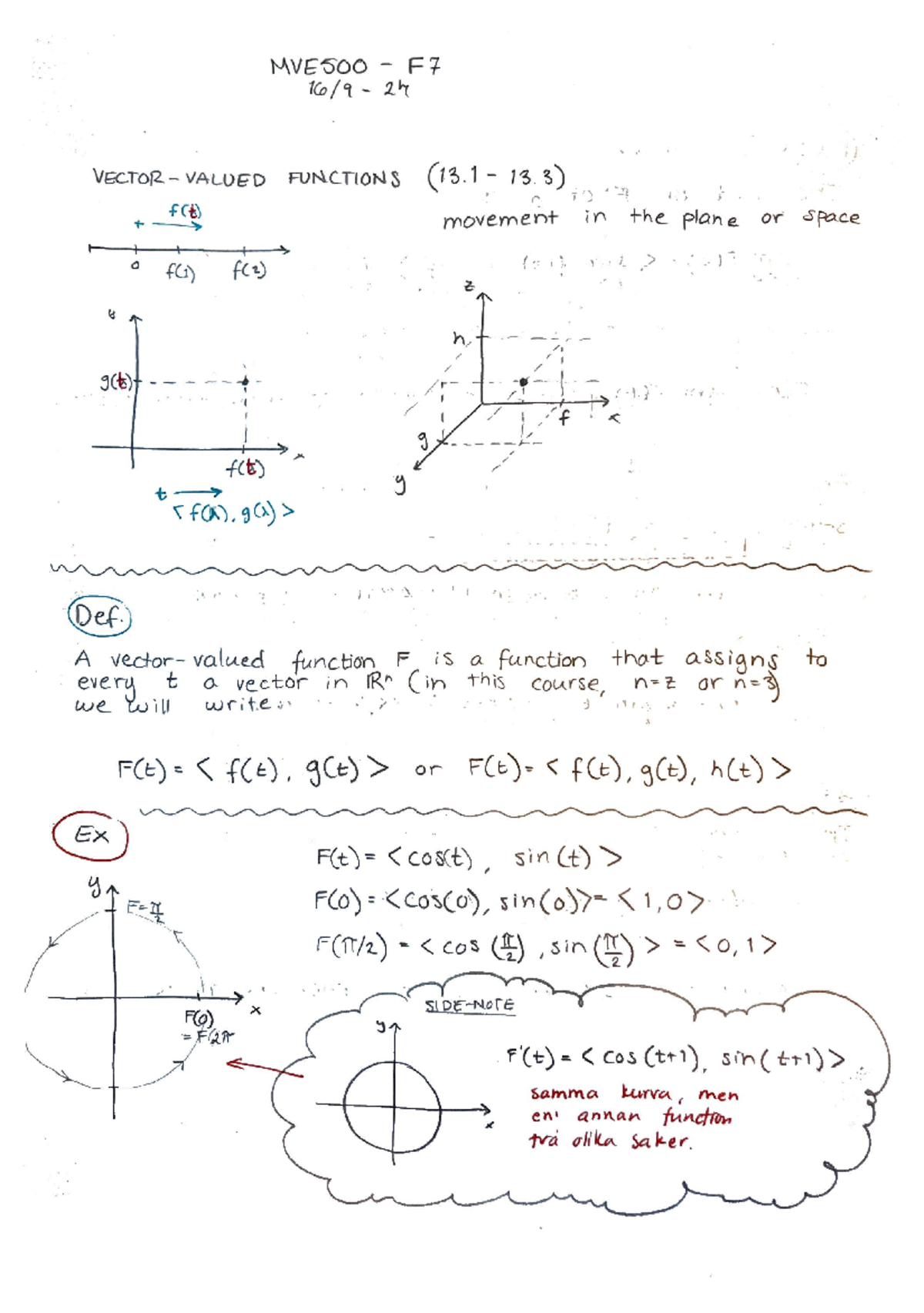 MVE500 F7 - Lecture Notes on Vector Valued Functions HT24 - Studocu