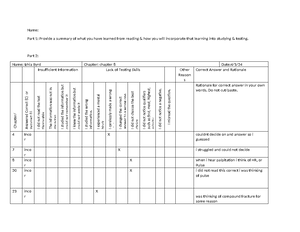 Information Processing Analysis Tool - Information-Processing Analysis ...