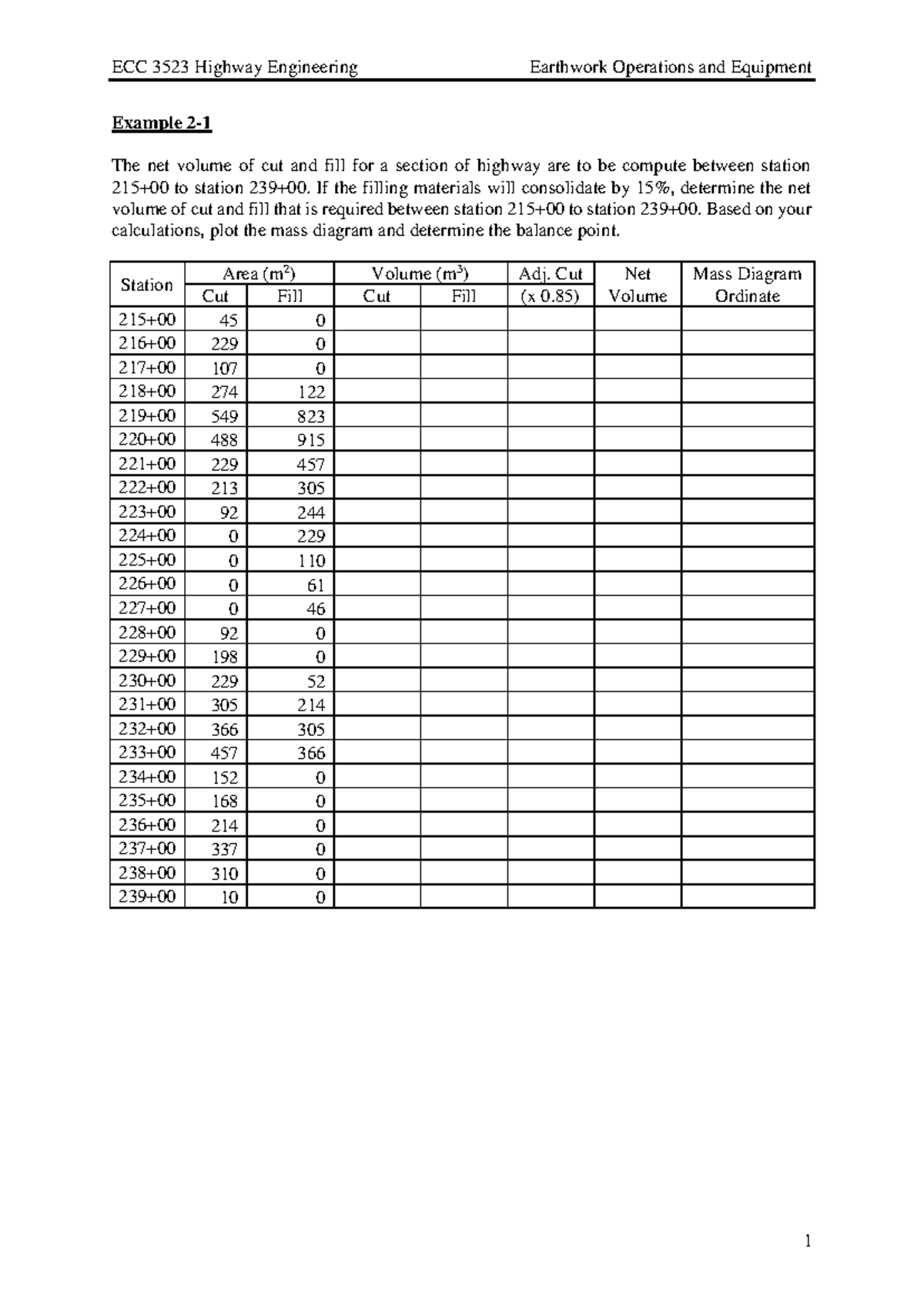 ECC 3523 - Lecture 2 - Net Volume Calculations for Earthwork Operations ...