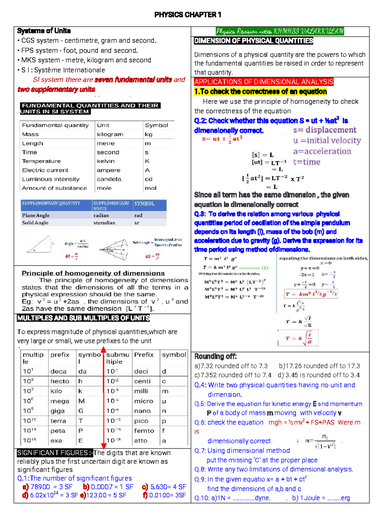 PHYSICS +1 PART I CHAPTER NOTES: Units, Motion, and Forces - Studocu