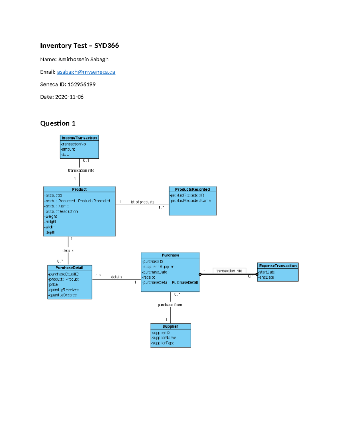 Inventory Test - asabagh - Inventory Test – SYD Name: Amirhossein ...