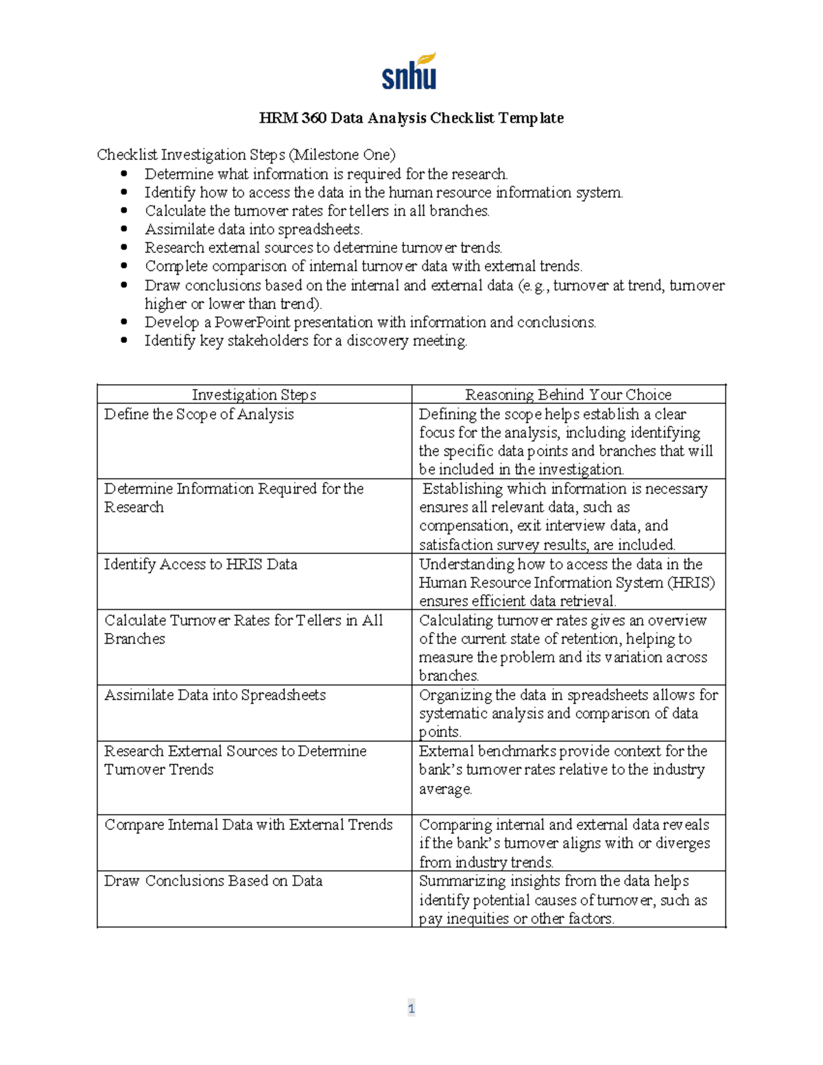 HRM 360 Data Analysis Checklist Template: Investigating Turnover Rates ...