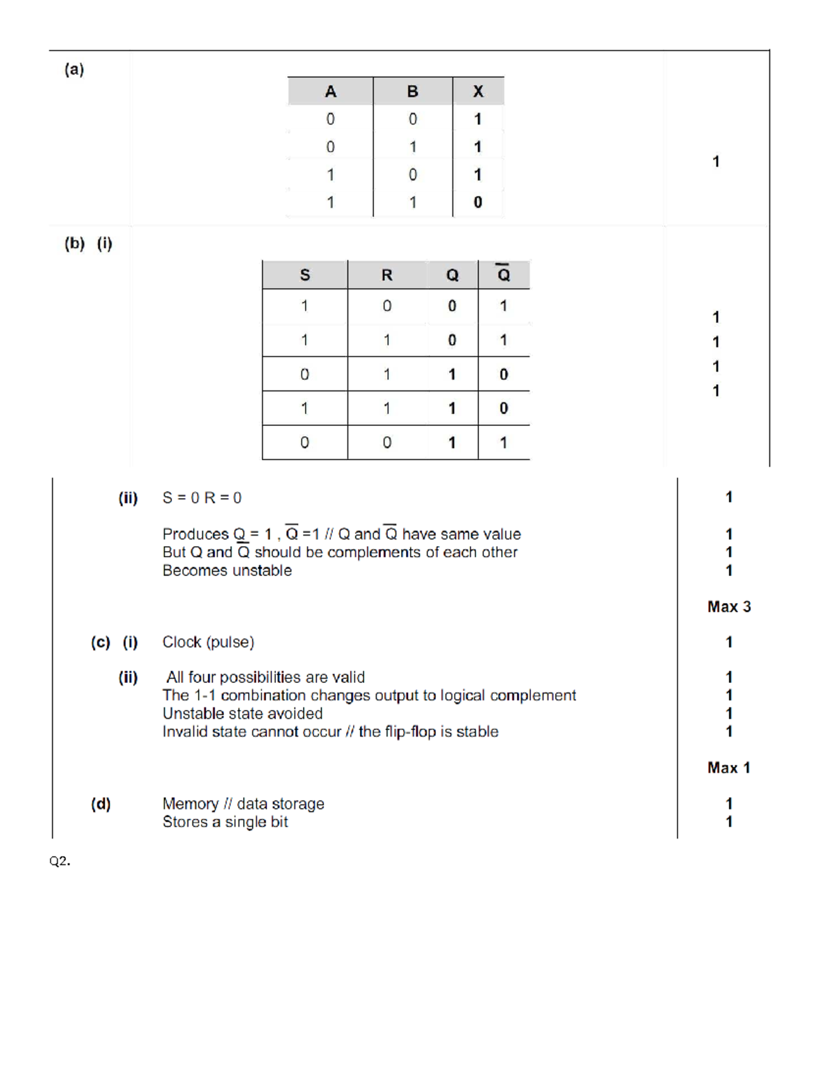 Unit 15-2 Chapter 19 MS - Computer science - Q2. Q4. Q5. Q7. Q8. Q10 ...