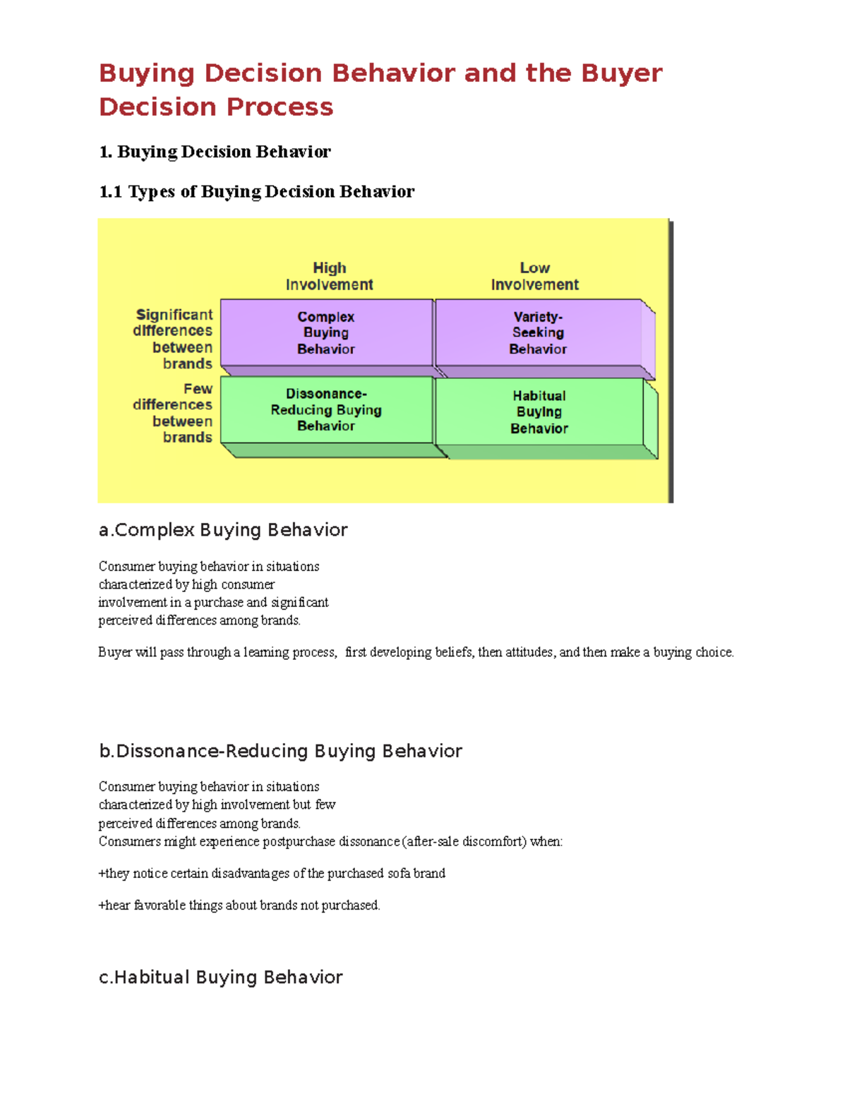 Buying Decision Behavior: Types and the Buyer Decision Process - Studocu