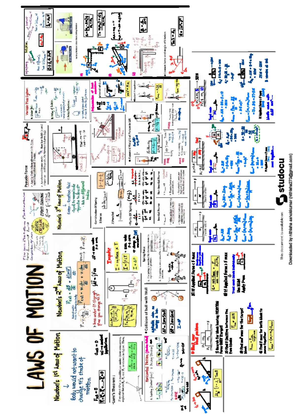 Lom - Physics Notes for JUSWNJ0P Course - Studocu