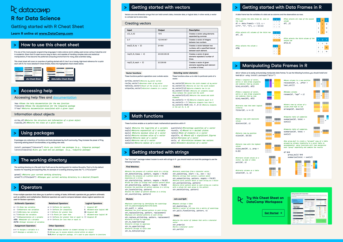 R Cheat Sheet: Getting Started with Vectors and Data Frames - Studocu