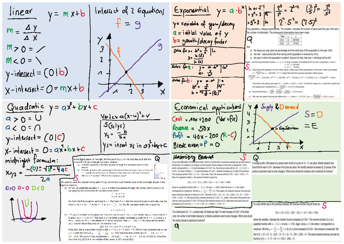 Cheat Sheet: Statistics Concepts & Scatterplot Analysis (STAT 101 ...