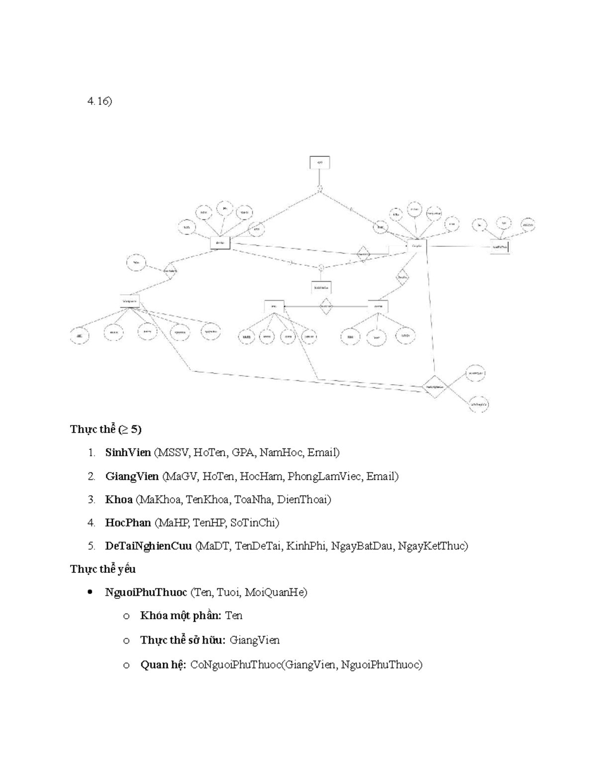 INT1313 Case Study: Database Design for University Management - Studocu