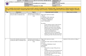 HOPE 1 - Q1 - M1 - gggg - HOPE 1 Health Optimizing Physical Education ...