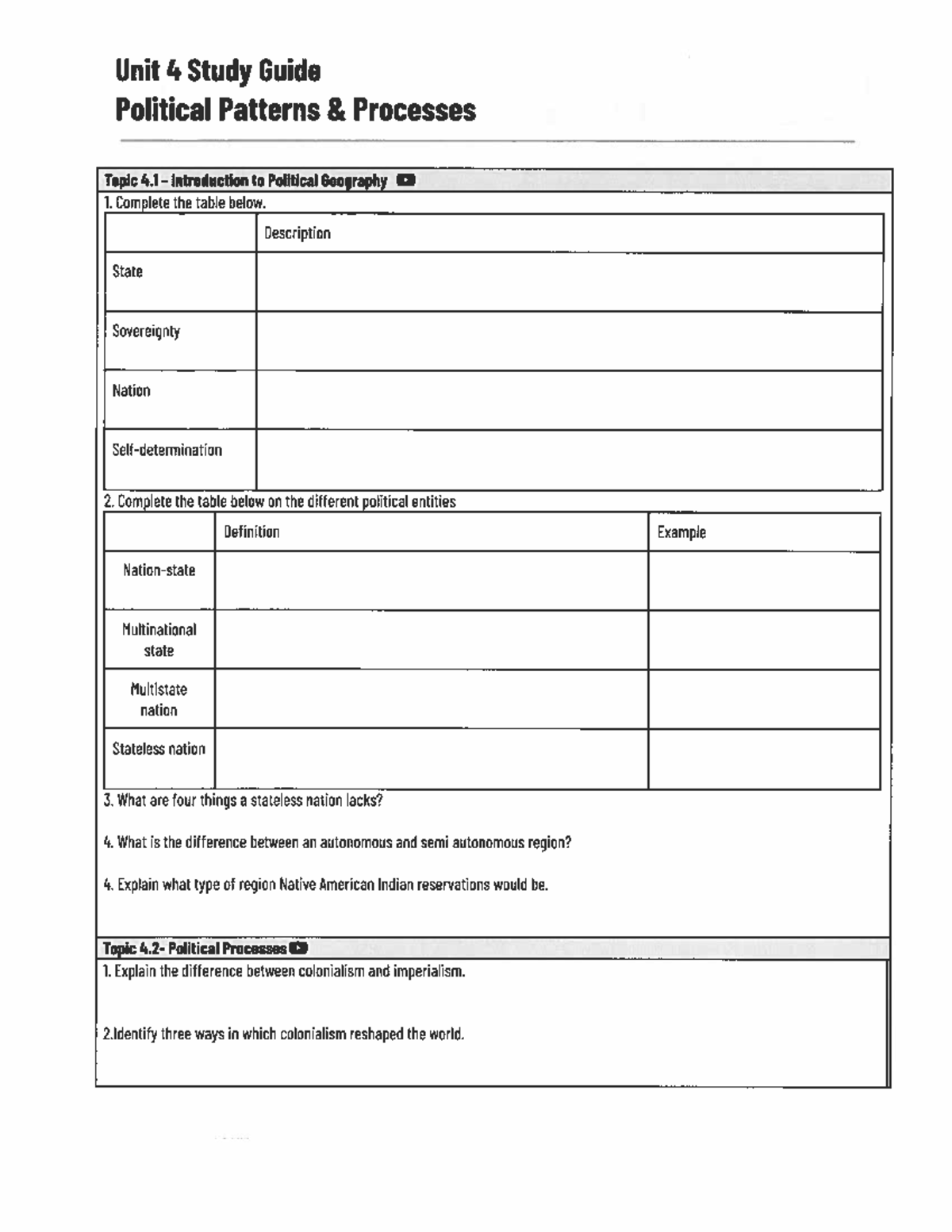 Unit 4 Study Guide: Political Patterns & Processes Overview - Studocu