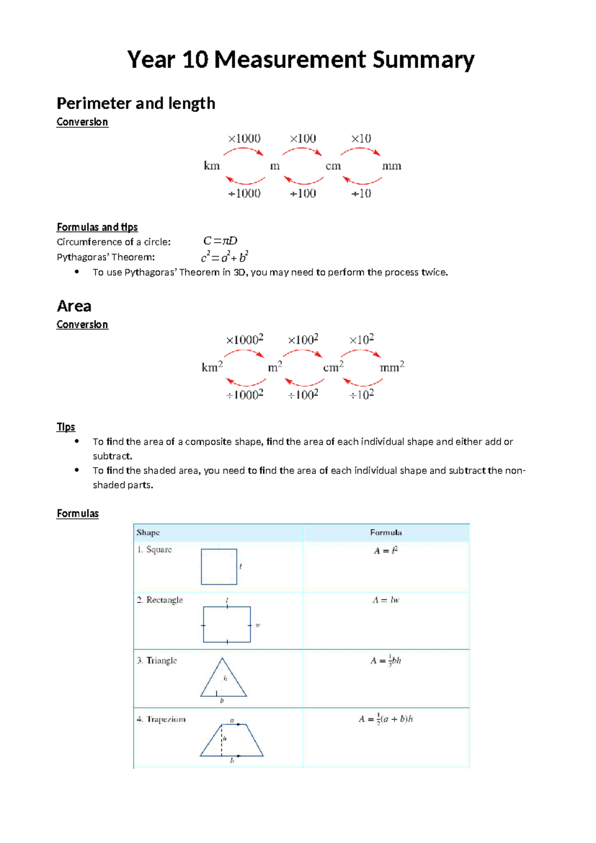 Year 10 Measurement Summary: Perimeter, Area & Conversion Tips - Studocu