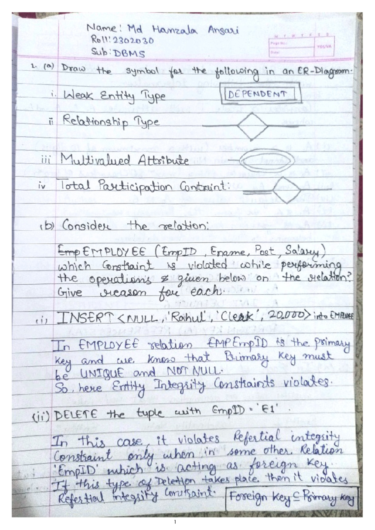DBMS PYQ Solutions: Entity-Relationship, SQL Commands & Anomalies - Studocu