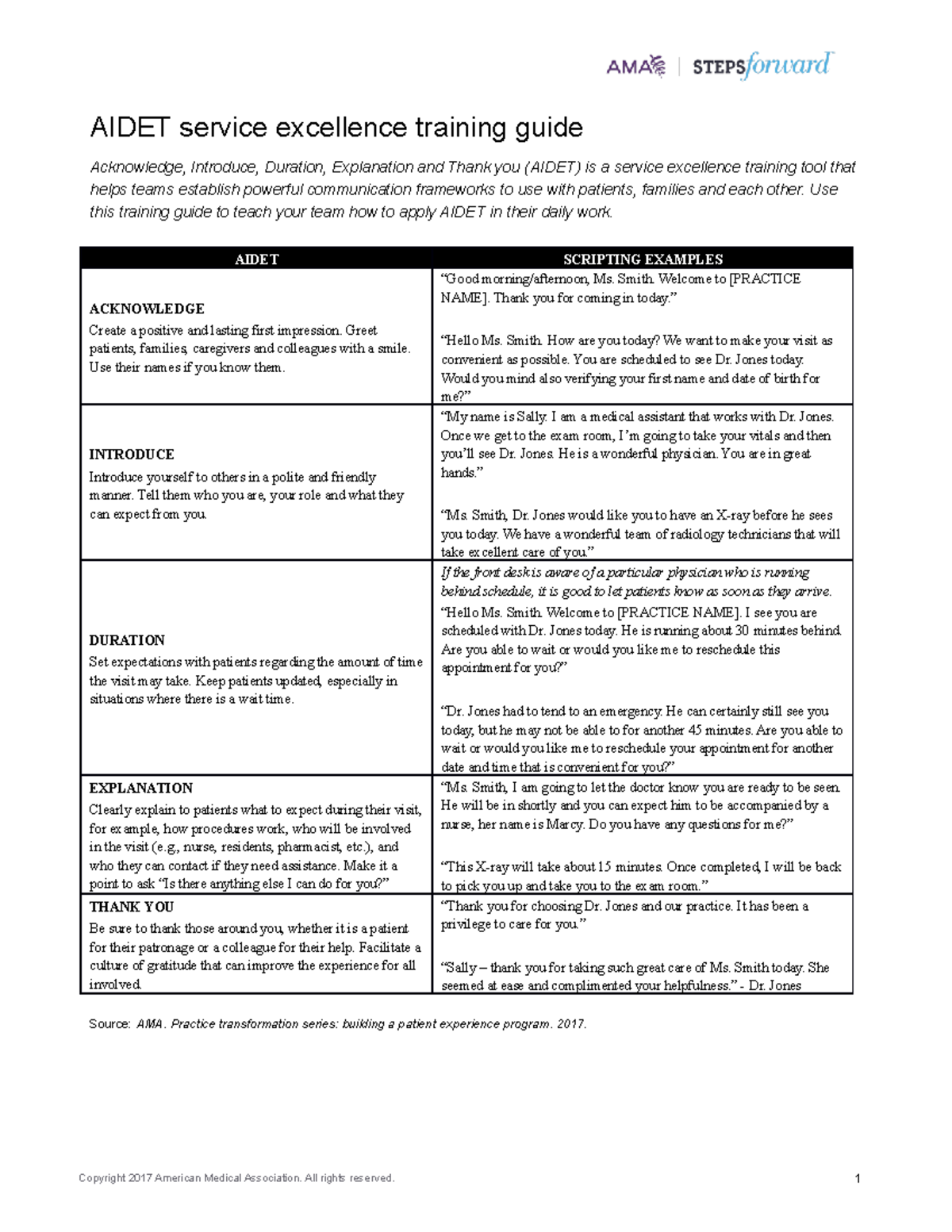 Aidet handout - N/A - AIDET service excellence training guide ...